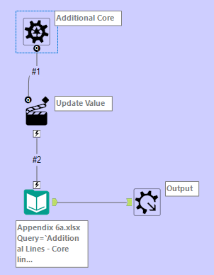 PuffinPanic_0-1647956397036.png