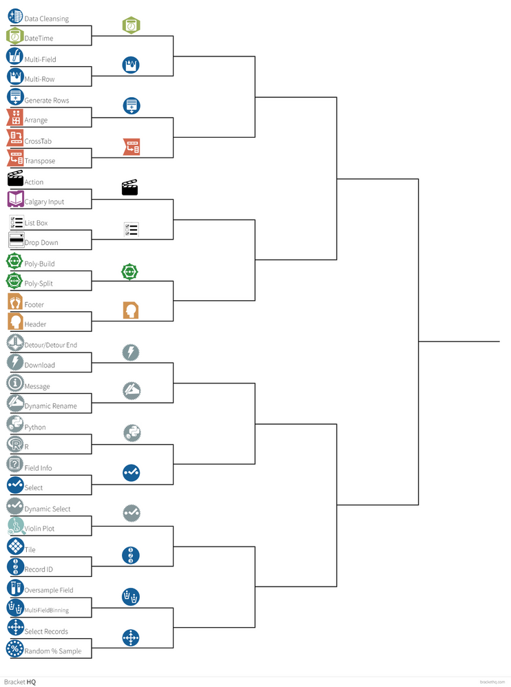 Round Two Bracket.png