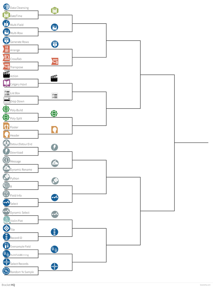 Round Two Bracket.png