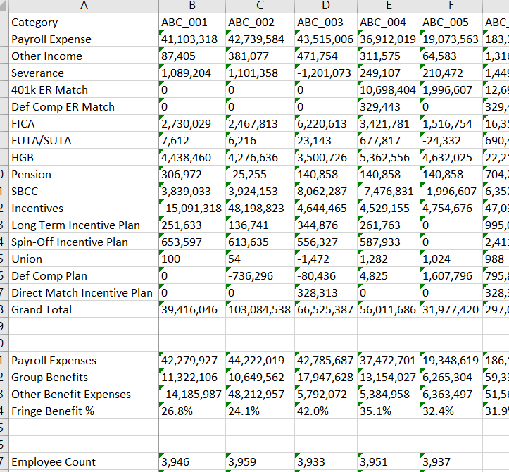 Solved Output Formatting Excel Vs Render Alteryx Community 6711