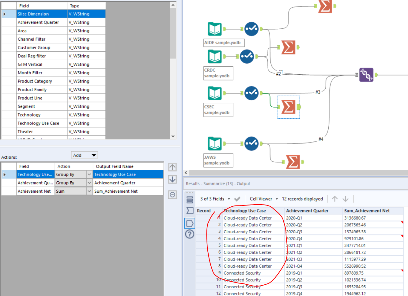 Solved Issue with Union Alteryx Community