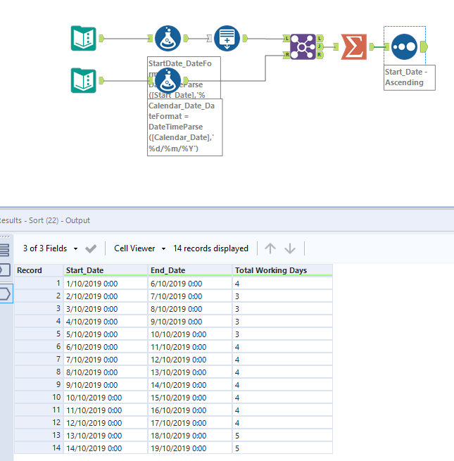 solved-calculate-business-days-between-dates-based-on-wor-alteryx