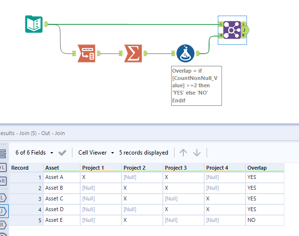 Comparing columns to generate new column - Alteryx Community