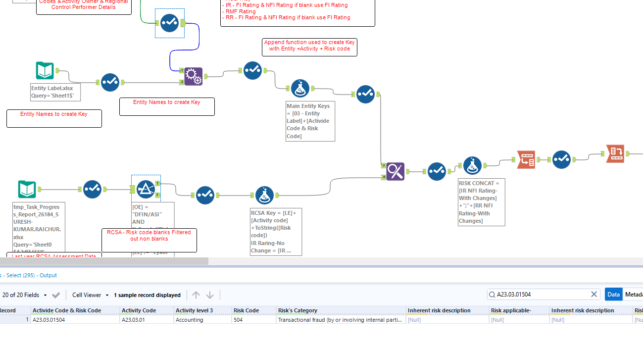 Solved Append Not Generating Data Correctly Alteryx Community 8176