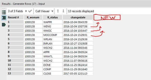 Alteryx Community - WO Time Series.JPG