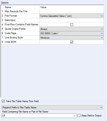 Importing CSV and seeing a lot of NULLS - Alteryx Community