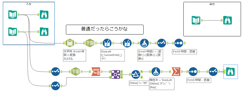 Date_Hideo_0-1648939453418.png