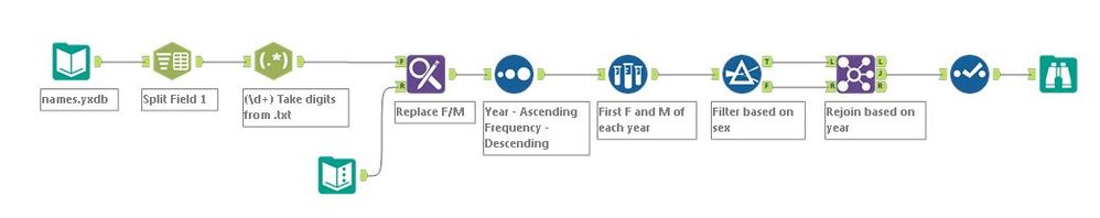 Challenge_120_molliec_solution.JPG Challenge_120_molliec_solution.JPG