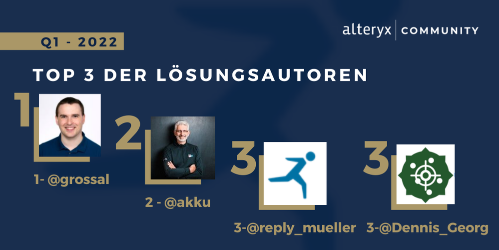 Top Contributors Q1 2022-2.png