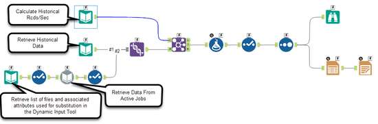 Dynamic Input Example.png