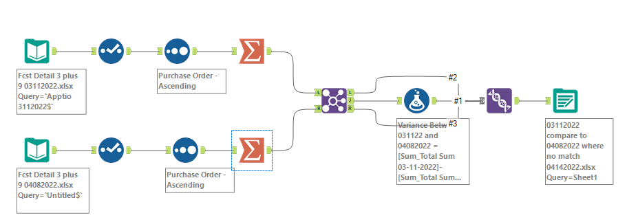 Solved How To Report On Primary Key In One File And Not T Alteryx Community 4261