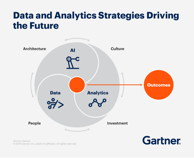 role-illustration-data-analytics.png