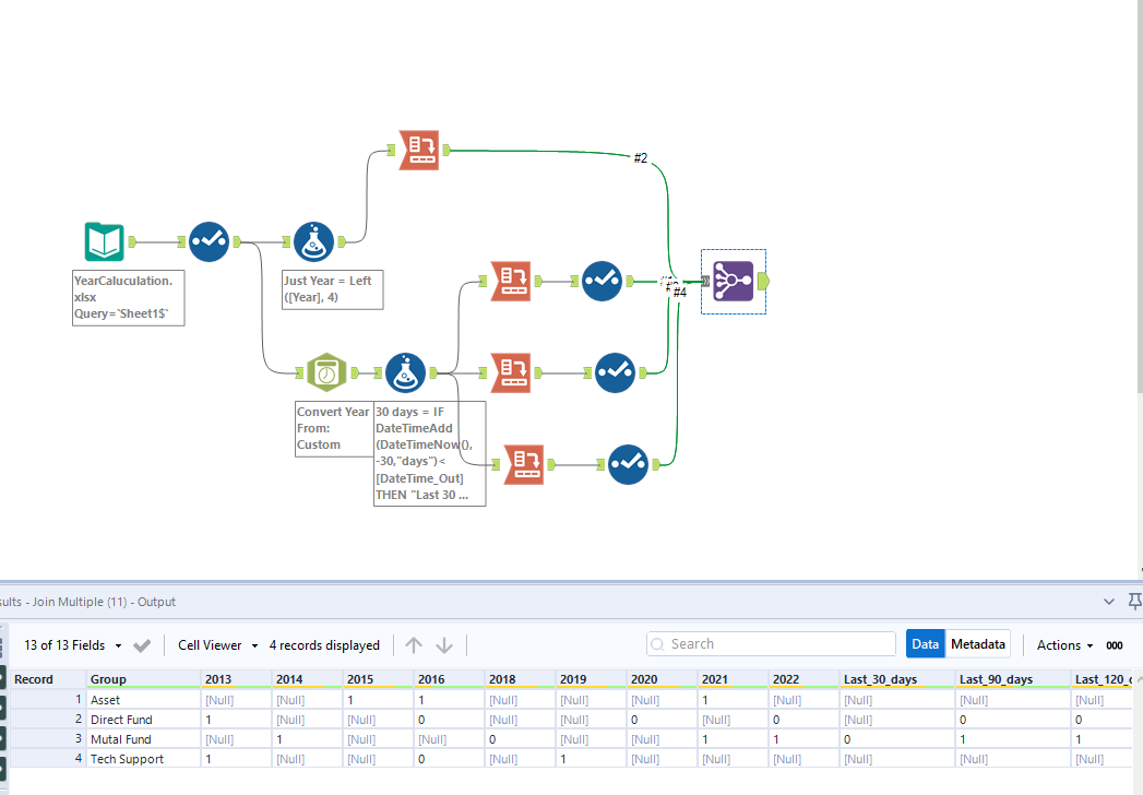 Solved Dynamic Summarize The Column Alteryx Community 1475