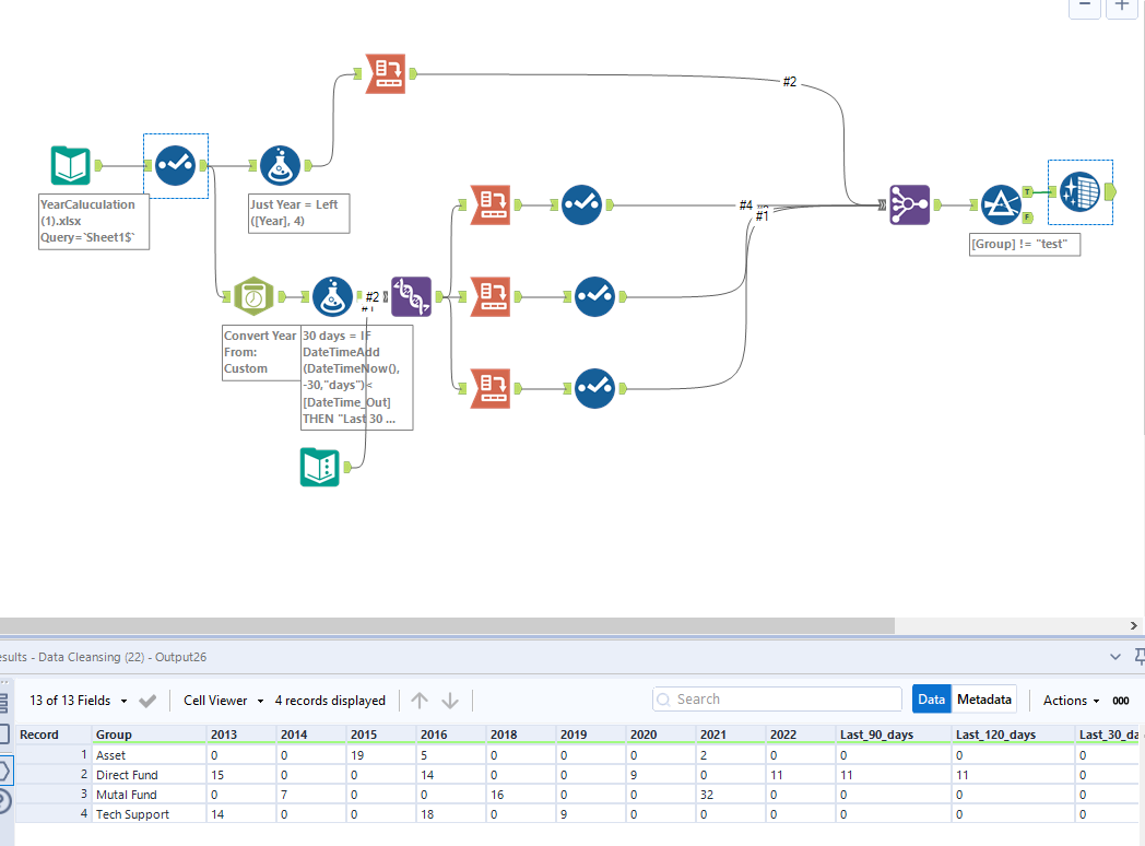 Solved Dynamic Summarize The Column Alteryx Community 6293