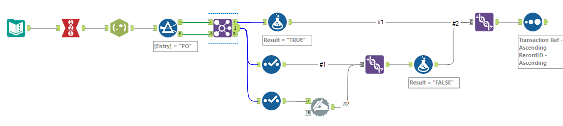 Netoff the Amount- basis the Transaction reference... - Alteryx Community