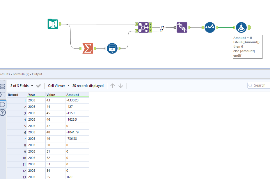 Solved: empty rows for running total - Alteryx Community