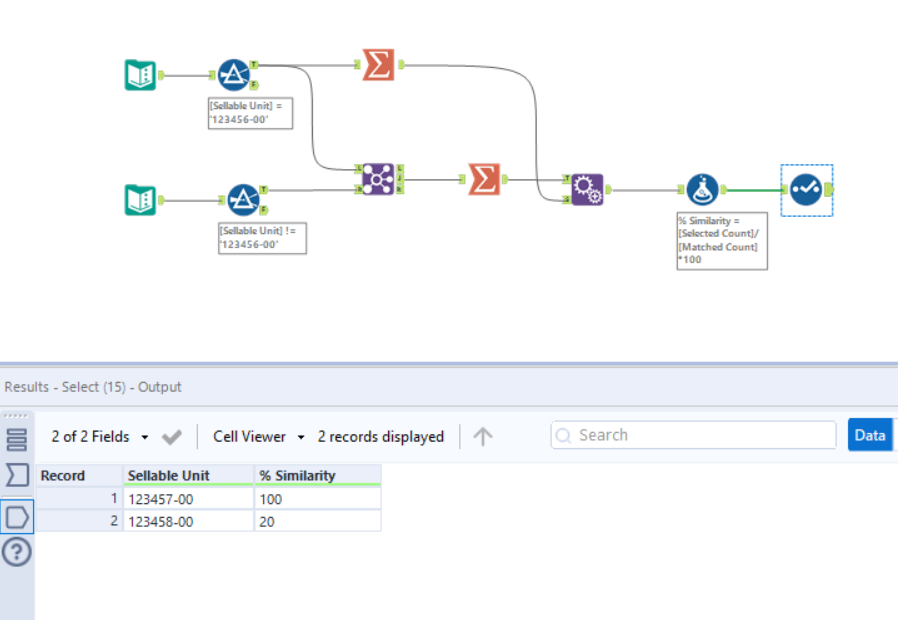 Solved: Tableau Induced Alteryx Workflow - Percent Similar... - Alteryx ...