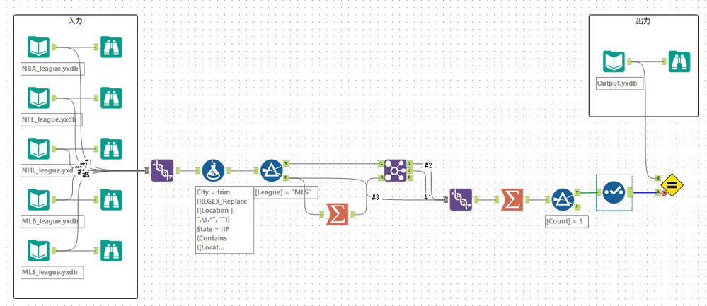 Alteryx Designer x64 - challenge_ja _167_sanae.png