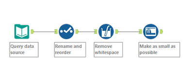 FreeRangeDingo_0-1653316498179.png FreeRangeDingo_0-1653316498179.png