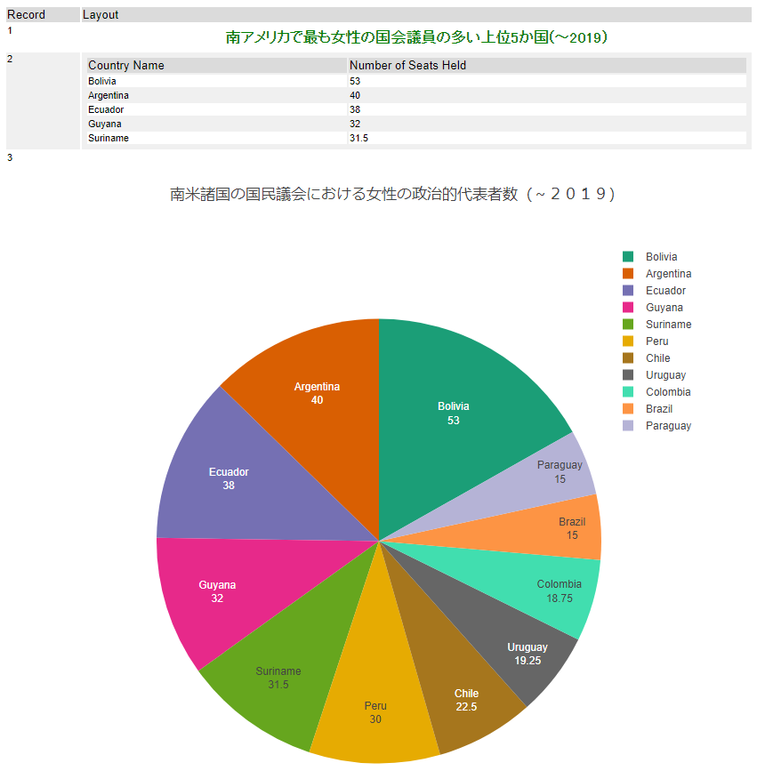 challenge_ja_168_start_sanae_report.png