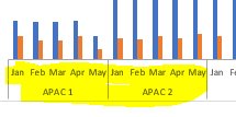 excel x axis.PNG