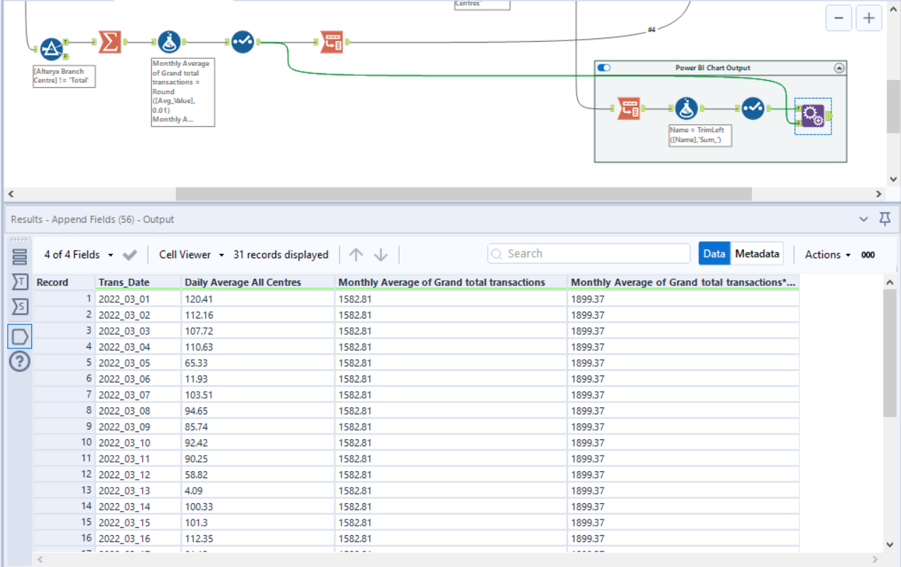 Solved Monthly Transactions Analysis Alteryx Community 9910