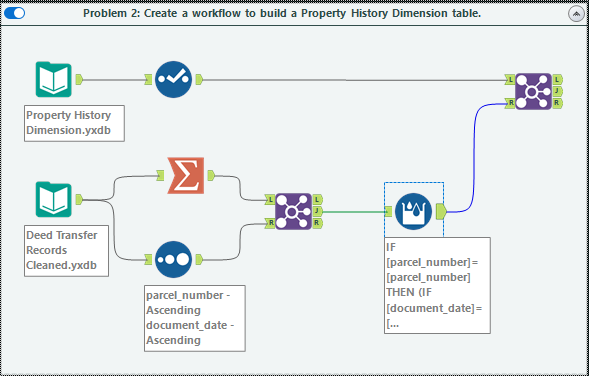 Solved Updating Records Page 2 Alteryx Community