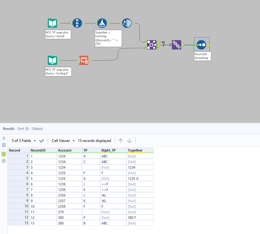 Solved: Lookup mapping for multiple values - Alteryx Community