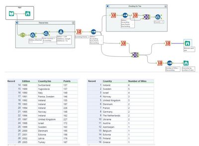 Workflow and Solution.JPG