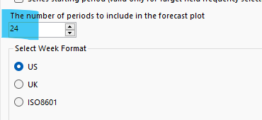 As you are not looking for the model output, no need to forecast 24 periods