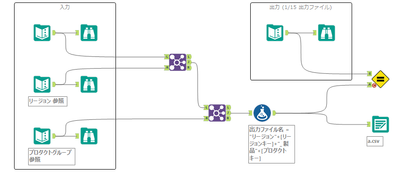 Mukai_0-1654046635745.png