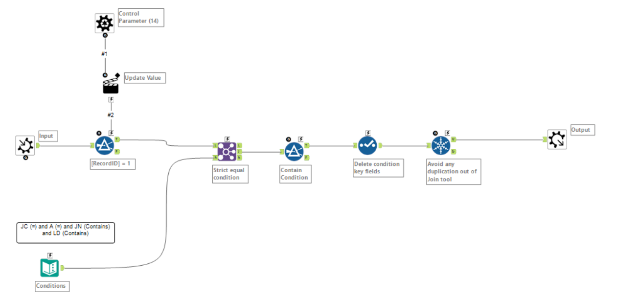 batch-macro-to-loop-through-list-of-conditions-alteryx-community