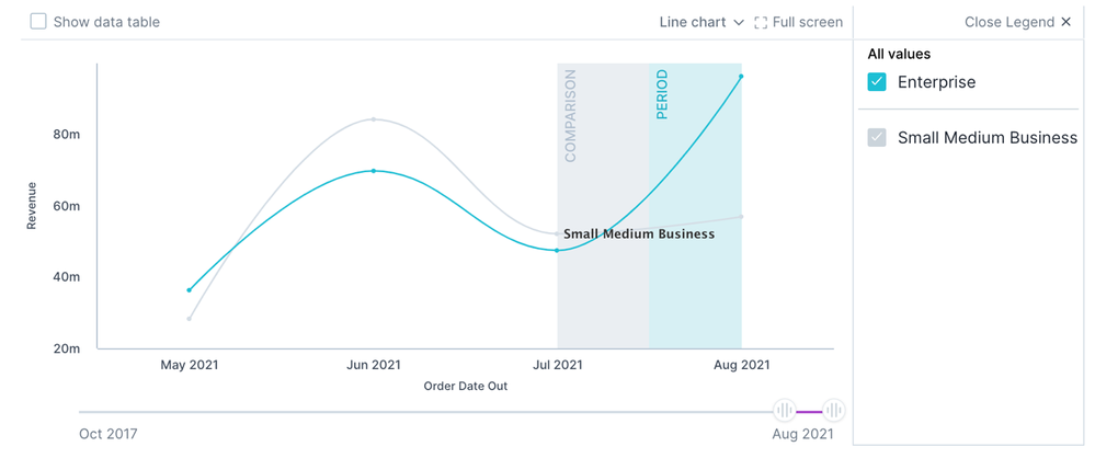 MeganDibble_5-1654640672101.png MeganDibble_5-1654640672101.png