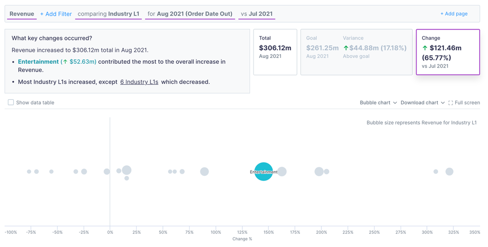 MeganDibble_4-1654640672051.png MeganDibble_4-1654640672051.png