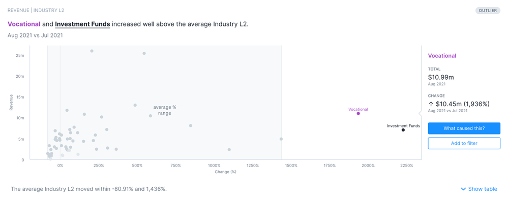 MeganDibble_7-1654640672250.png MeganDibble_7-1654640672250.png