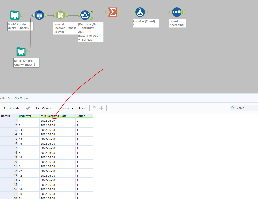 Solved Calculate Aging From Received Date Till Yesterday Alteryx Community 8342