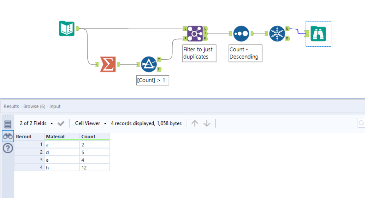 Solved: How to choose the highest value in duplicated summ... - Alteryx ...