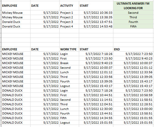 Solved Grouping Into Time Buckets Alteryx Community 5134