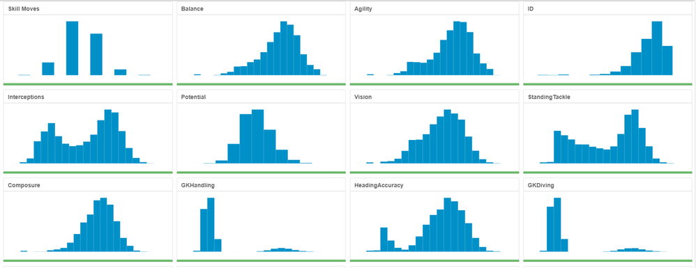 Garabujo7_15-1655931598149.png Garabujo7_15-1655931598149.png