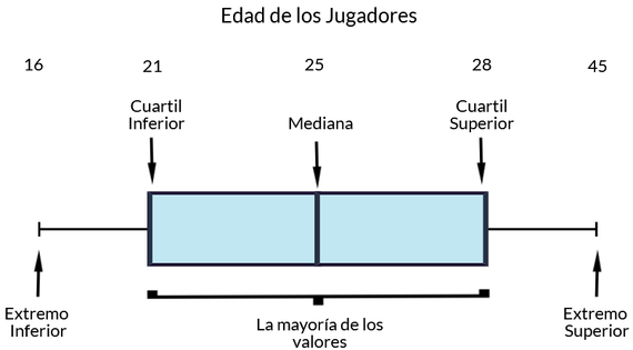 Garabujo7_14-1655934764099.png