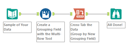 Solved: crosstab producing only one record - Alteryx Community