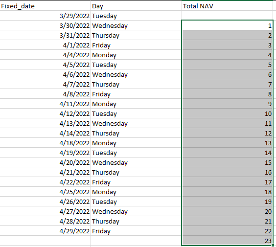 solved-how-to-shift-data-down-by-one-row-alteryx-community