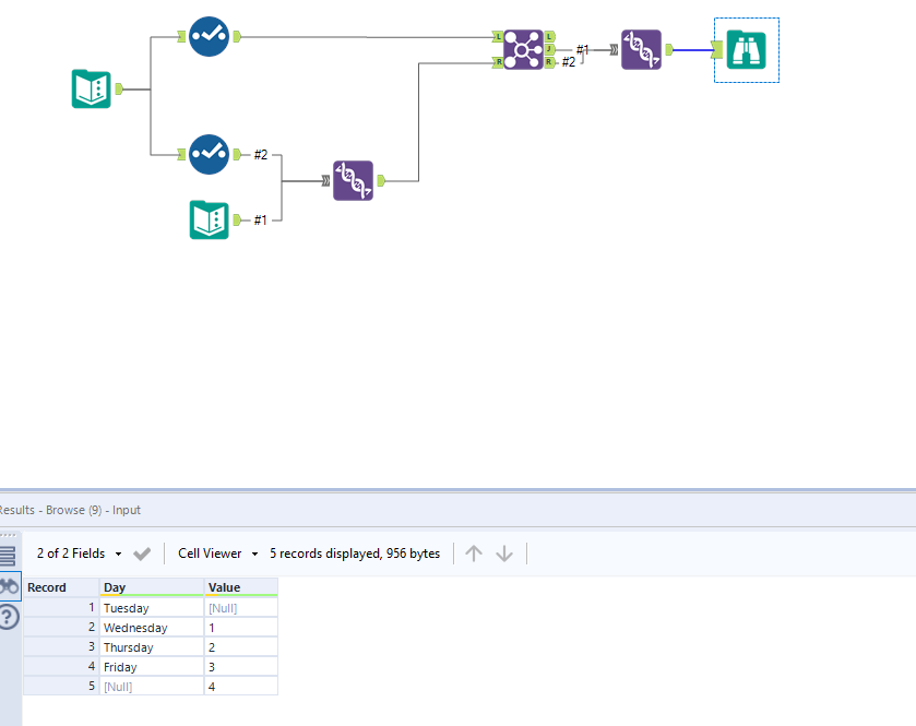 solved-how-to-shift-data-down-by-one-row-alteryx-community