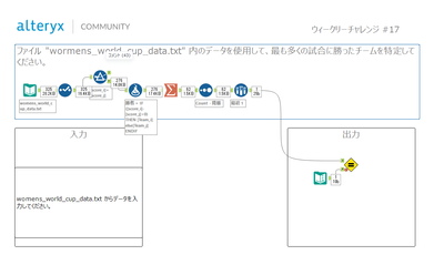 Mukai_0-1656029001711.png