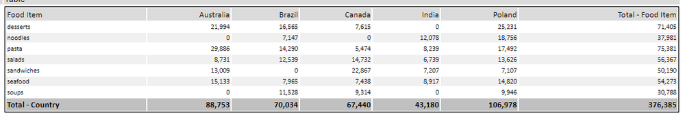 324 - Table.PNG