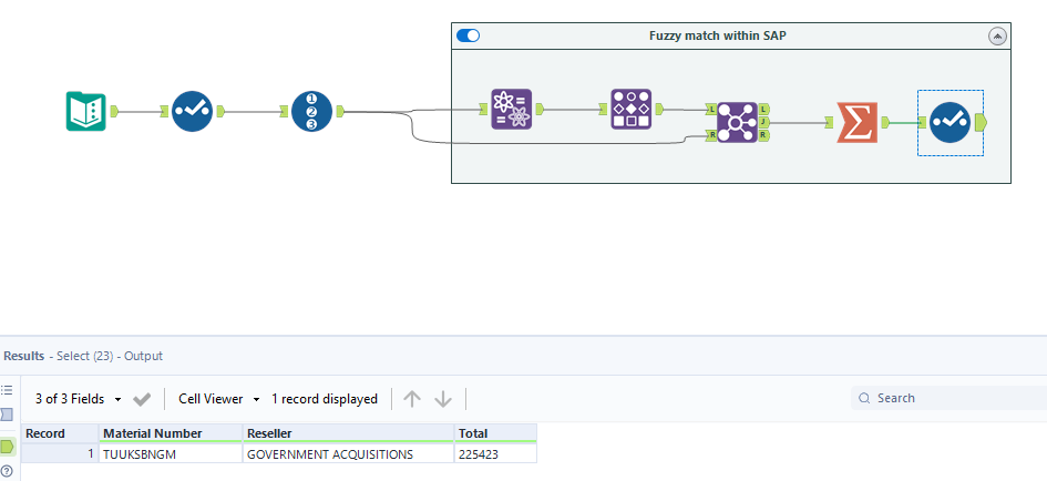 Fuzzy Match Example Alteryx