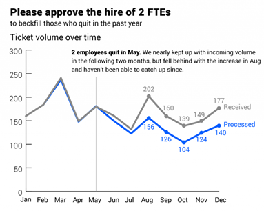 chart 3.png