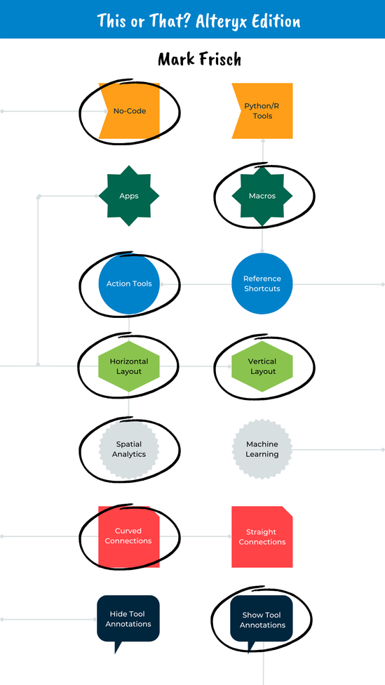 This or That Alteryx Edition (Instagram Story) (2).png This or That Alteryx Edition (Instagram Story) (2).png