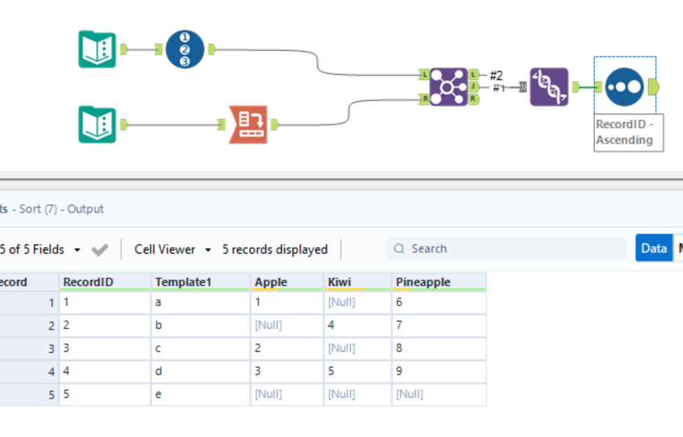 Solved How to fill out template file from multiple tables Alteryx Community