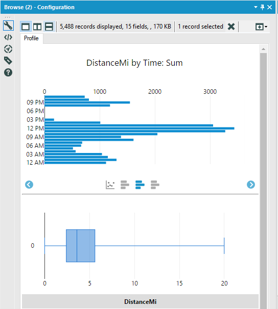 Improvements To Browse Tool Data Profiling Alteryx Community